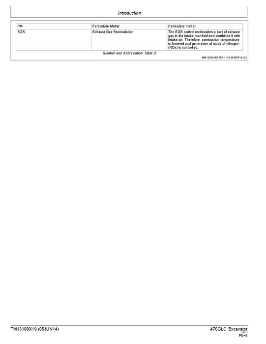 JOHN DEERE 470GLC EXCAVATOR OPERATION TEST SERVICE MANUAL 1FF470GX_ _C047001-