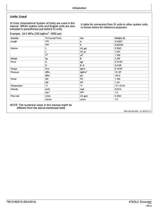 JOHN DEERE 470GLC EXCAVATOR OPERATION TEST SERVICE MANUAL 1FF470GX_ _C047001-