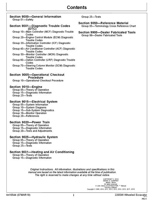 JOHN DEERE 220DW EXCAVATOR OPERATION TEST SERVICE MANUAL