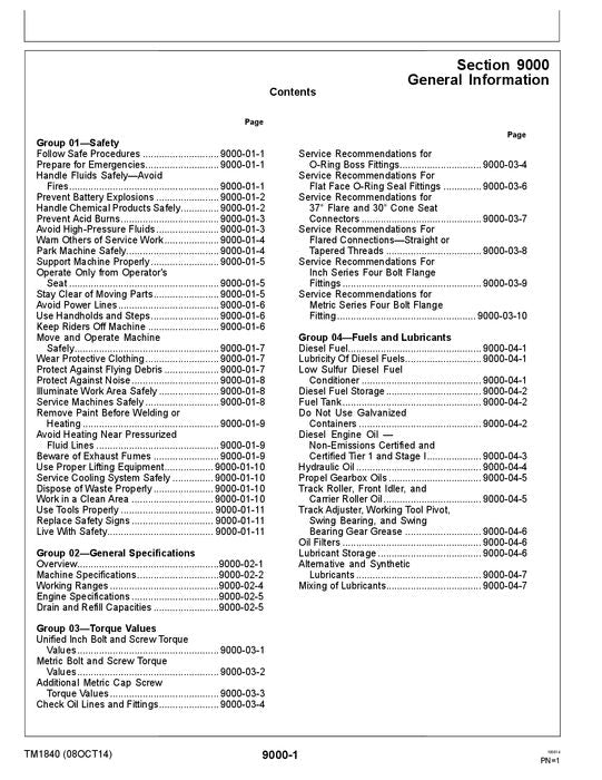 JOHN DEERE 35ZTS EXCAVATOR OPERATION TEST SERVICE TECHNICAL MANUAL TM1840