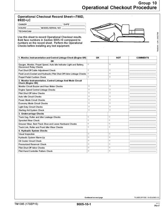 JOHN DEERE 790D 790DLC 892DLC BAGGERBETRIEBSTEST SERVICEHANDBUCH