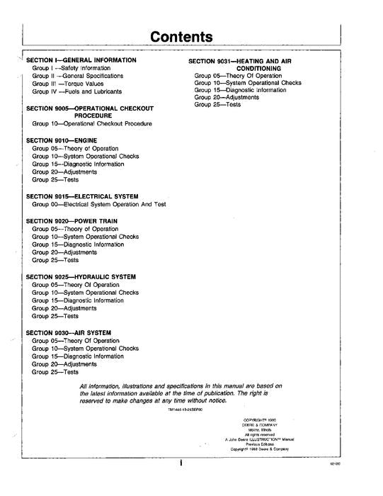 JOHN DEERE 595D EXCAVATOR OPERATION TEST SERVICE MANUAL