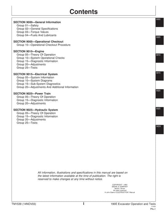 JOHN DEERE 190E EXCAVATOR OPERATION TEST SERVICE MANUAL