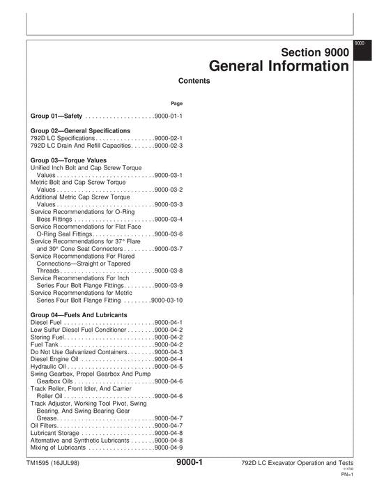 JOHN DEERE 792DLC EXCAVATOR OPERATION TEST SERVICE MANUAL