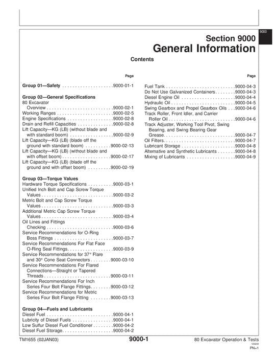 JOHN DEERE 80 EXCAVATOR OPERATION TEST SERVICE MANUAL