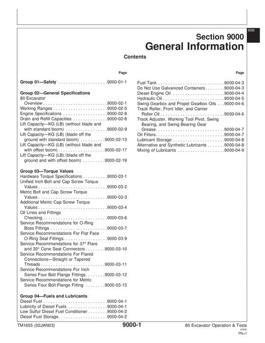 JOHN DEERE 80 EXCAVATOR OPERATION TEST SERVICE MANUAL