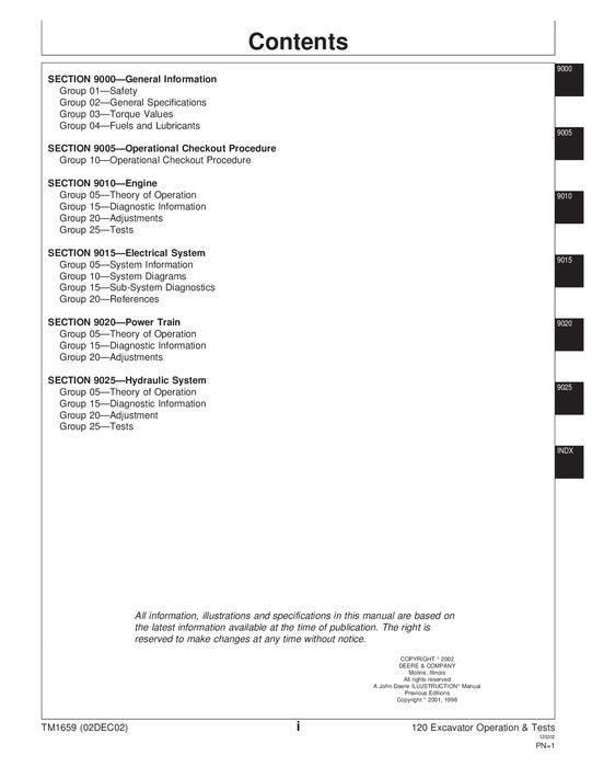 JOHN DEERE 120 EXCAVATOR OPERATION TEST SERVICE TECHNICAL MANUAL TM1659