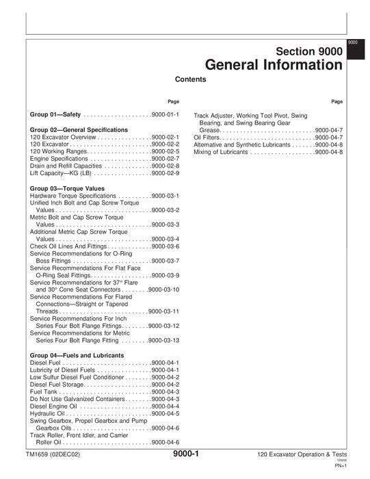 JOHN DEERE 120 EXCAVATOR OPERATION TEST SERVICE TECHNICAL MANUAL TM1659