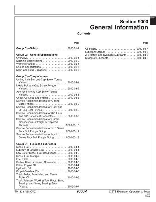 JOHN DEERE 27ZTS BAGGER-BETRIEBSTEST-SERVICEHANDBUCH