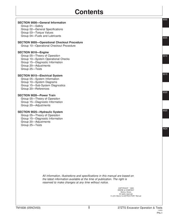 JOHN DEERE 27ZTS BAGGER-BETRIEBSTEST-SERVICEHANDBUCH