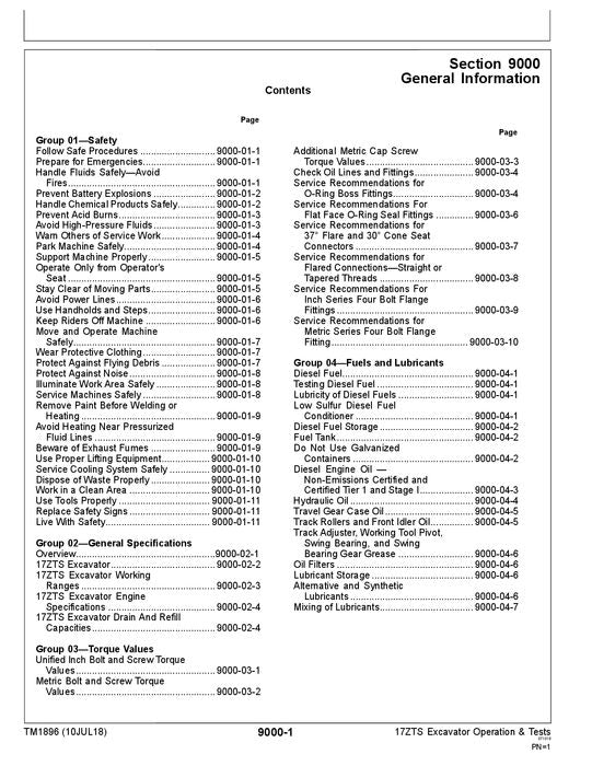 JOHN DEERE 17ZTS EXCAVATOR OPERATION TEST SERVICE MANUAL