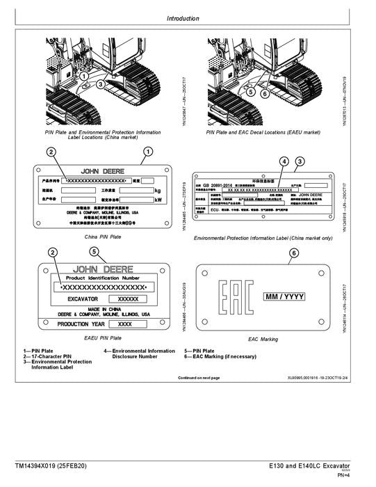 MANUEL D'ENTRETIEN ET DE TEST DE FONCTIONNEMENT DES EXCAVATRICES JOHN DEERE E130-II E140-II