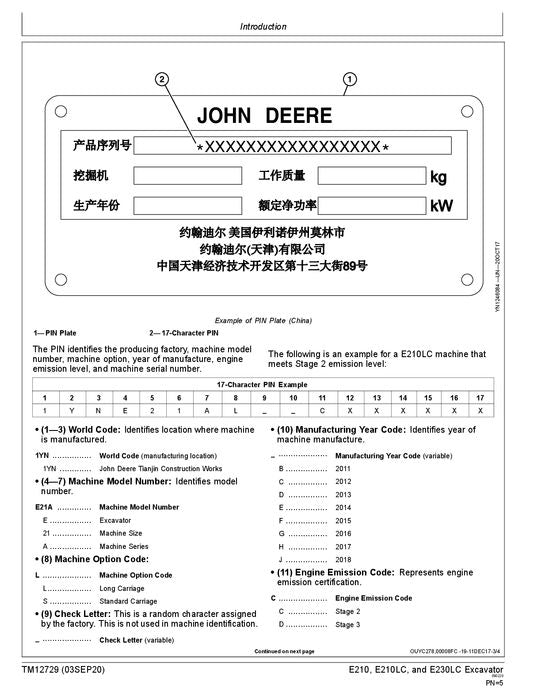 JOHN DEERE E210LC E230LC E210 BAGGER BETRIEBSTEST SERVICEHANDBUCH