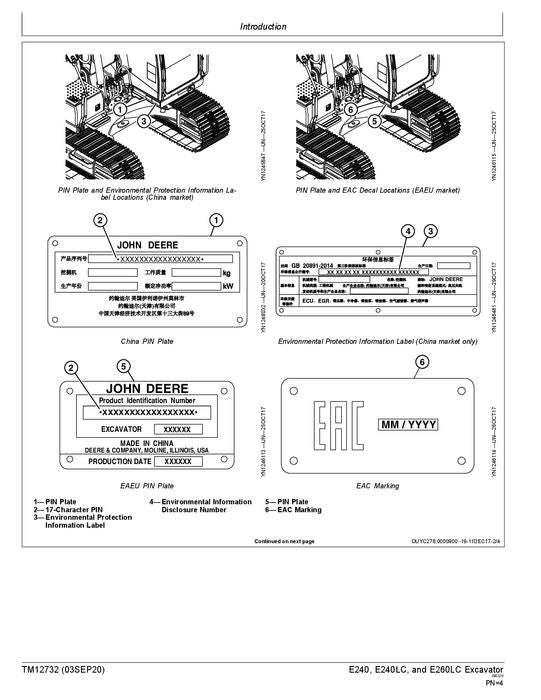 MANUEL D'ENTRETIEN ET DE TEST DE FONCTIONNEMENT DE L'EXCAVATRICE JOHN DEERE E240LC E260LC E240