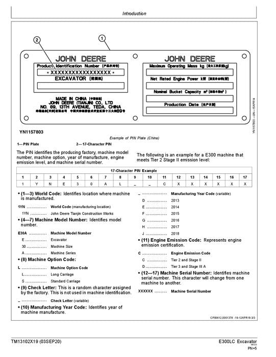 JOHN DEERE E300LC EXCAVATOR OPERATION TEST SERVICE TECHNICAL MANUAL TM13102X19