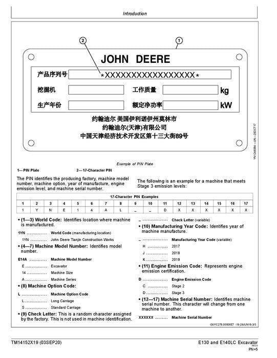 MANUEL D'ENTRETIEN ET DE TEST DE FONCTIONNEMENT DE L'EXCAVATRICE JOHN DEERE E140LC E130