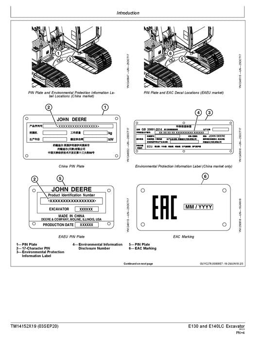 MANUEL D'ENTRETIEN ET DE TEST DE FONCTIONNEMENT DE L'EXCAVATRICE JOHN DEERE E140LC E130