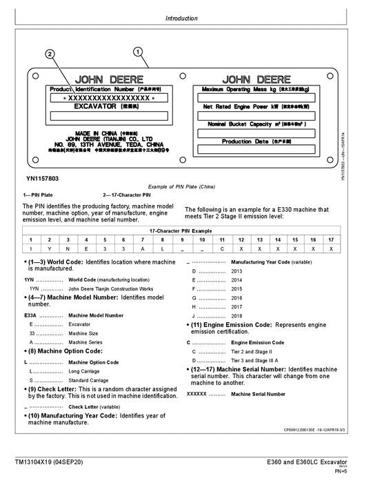 JOHN DEERE E360LC E360 EXCAVATOR OPERATION TEST SERVICE MANUAL