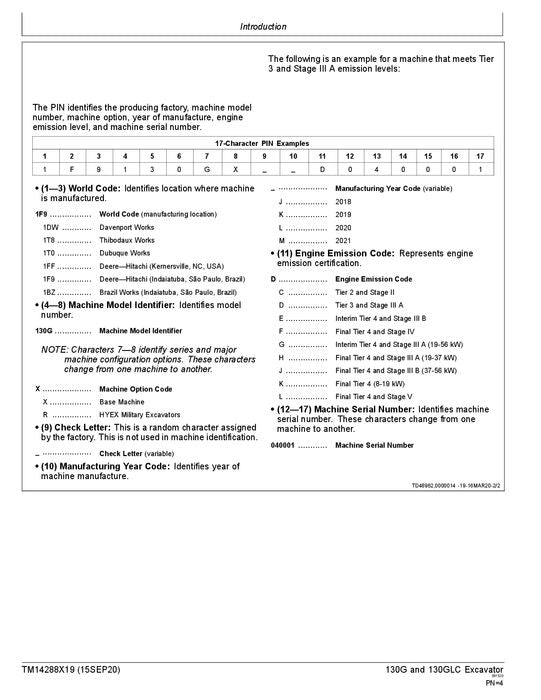 JOHN DEERE 130G 130GLC EXCAVATOR OPERATION TEST SERVICE MANUAL