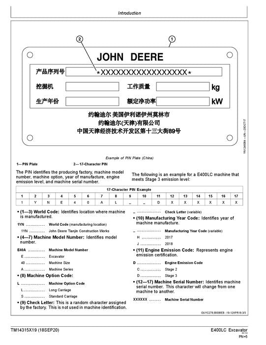 MANUEL D'ENTRETIEN ET DE TEST DE FONCTIONNEMENT DE L'EXCAVATRICE JOHN DEERE E400LC