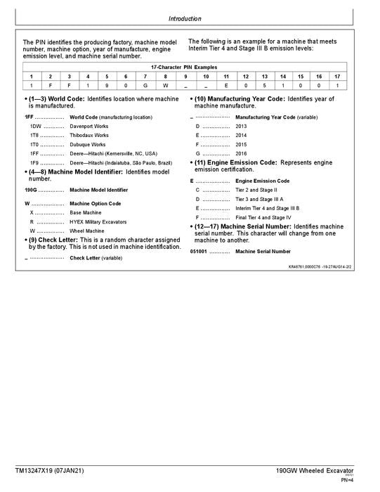 JOHN DEERE 190GW EXCAVATOR OPERATION TEST SERVICE MANUAL serial E051001-