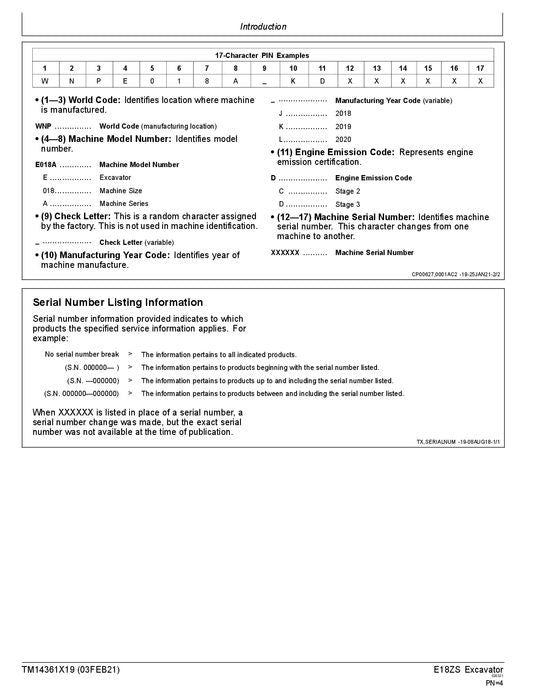 JOHN DEERE E18ZS EXCAVATOR OPERATION TEST SERVICE TECHNICAL MANUAL TM14361X19