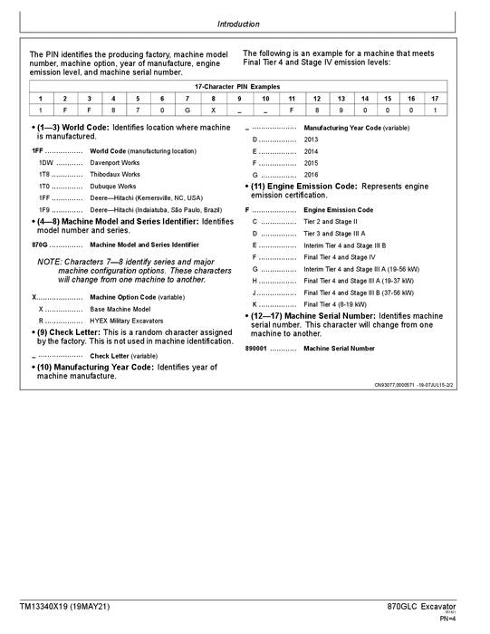 JOHN DEERE 870GLC EXCAVATOR OPERATION TEST SERVICE MANUAL 1FFGX_ _F890001 -