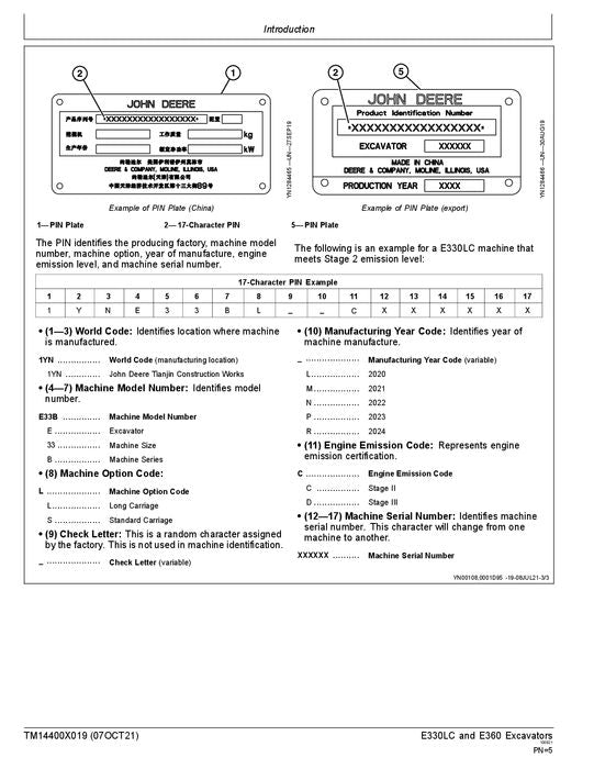 JOHN DEERE E330-II E360-II EXCAVATOR OPERATION TEST SERVICE MANUAL