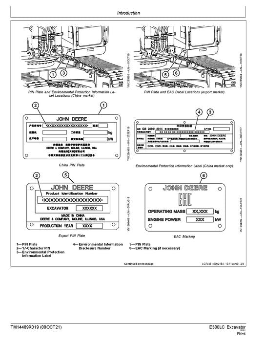 JOHN DEERE E300-II EXCAVATOR OPERATION TEST SERVICE TECHNICAL MANUAL TM14489X019