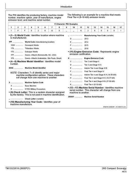 JOHN DEERE 26G EXCAVATOR OPERATION TEST SERVICE TECHNICAL MANUAL TM13323X19