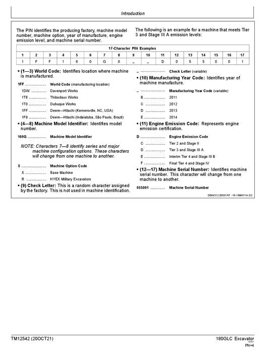 JOHN DEERE 180GLC EXCAVATOR OPERATION TEST SERVICE MANUAL 1FF180GX-D020001-