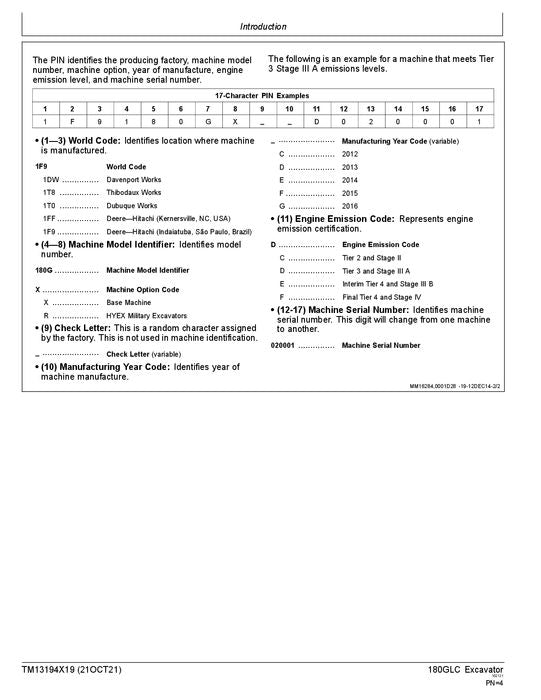 JOHN DEERE 180GLC EXCAVATOR OPERATION TEST SERVICE MANUAL 1F9180GX-D020001-