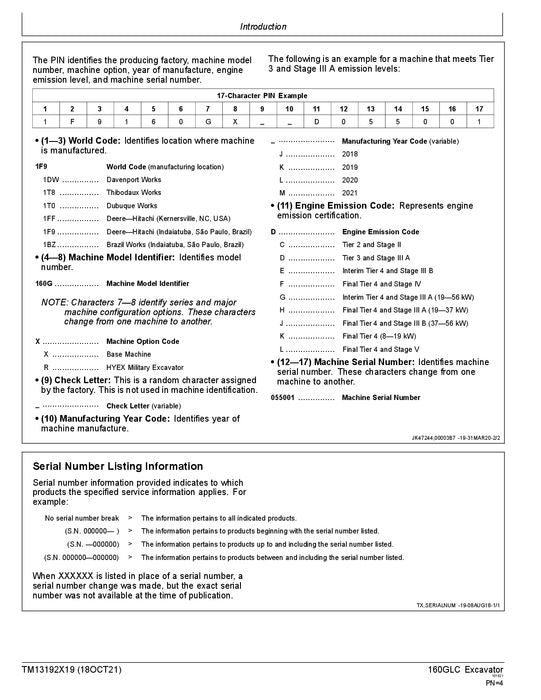 JOHN DEERE 160GLC BAGGERBETRIEBSTEST SERVICEHANDBUCH 1F9160GX-D055001-L