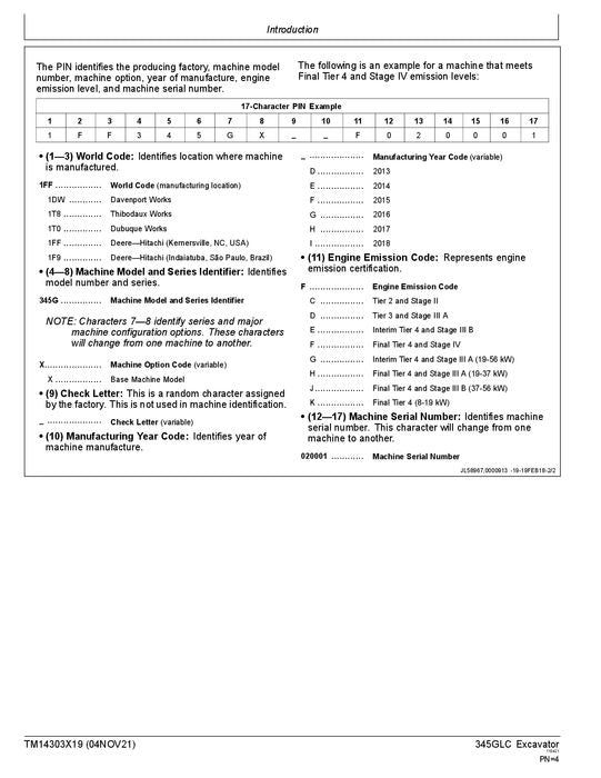 JOHN DEERE 345GLC EXCAVATOR OPERATION TEST SERVICE MANUAL