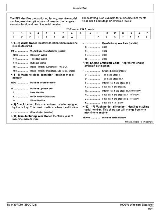 JOHN DEERE 190GW EXCAVATOR OPERATION TEST SERVICE MANUAL serial F052002-