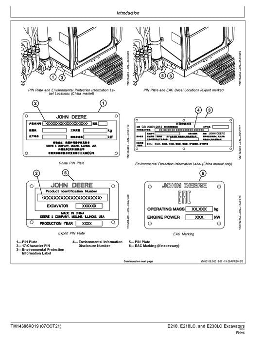 JOHN DEERE E210-II E230-II EXCAVATOR OPERATION TEST SERVICE MANUAL