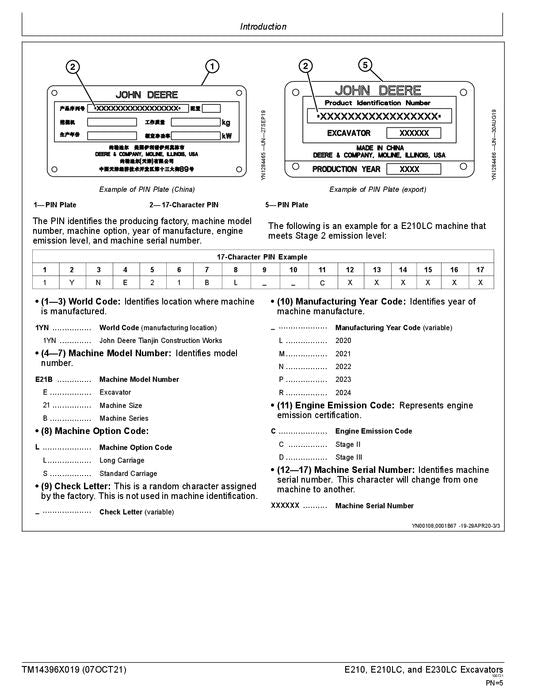 JOHN DEERE E210-II E230-II EXCAVATOR OPERATION TEST SERVICE MANUAL