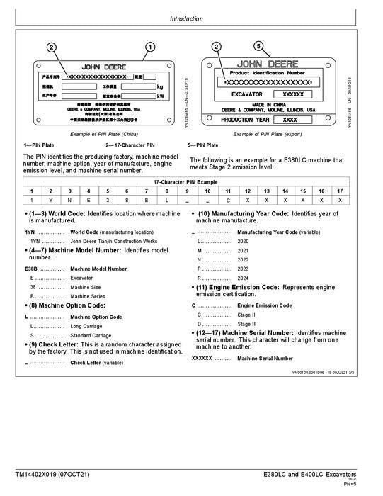 JOHN DEERE E380-II E400-II EXCAVATOR OPERATION TEST SERVICE MANUAL