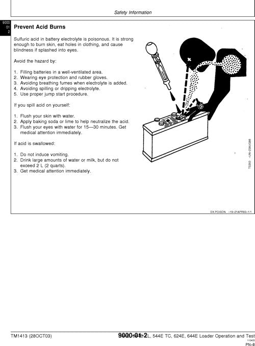 JOHN DEERE 544E 544ELL 544ETC 624E 644E LOADER OPERATION TEST SERVICE MANUAL