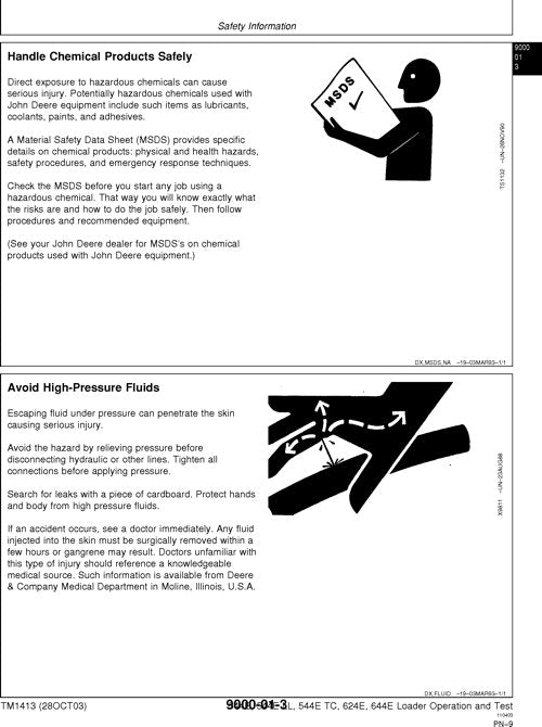 JOHN DEERE 544E 544ELL 544ETC 624E 644E LOADER OPERATION TEST SERVICE MANUAL