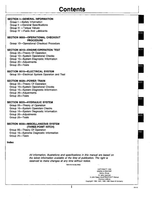 JOHN DEERE 210C 310C 315C 315CH BACKHOE OPERATION TEST SERVICE MANUAL #1