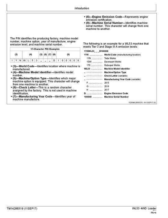 JOHN DEERE WL53 LOADER OPERATION TEST SERVICE MANUAL #1