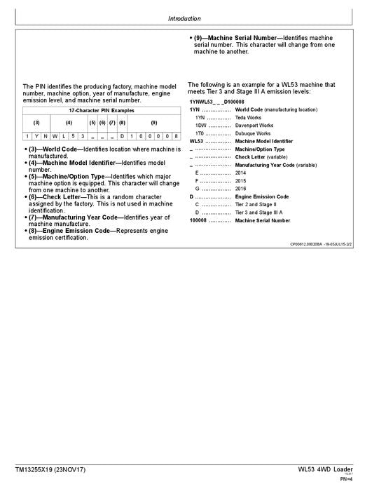 JOHN DEERE WL53 LOADER OPERATION TEST SERVICE MANUAL #2