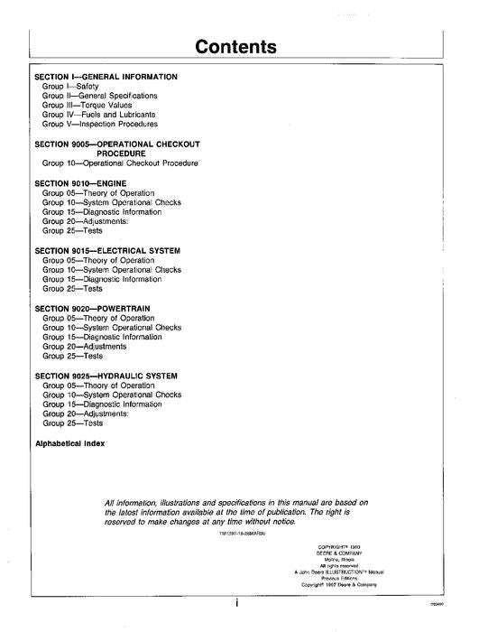 JOHN DEERE 84 LOADER OPERATION TEST SERVICE TECHNICAL MANUAL TM1397