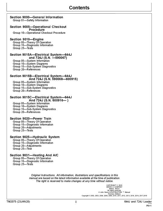 JOHN DEERE 644J 724J LOADER OPERATION TEST SERVICE TECHNICAL MANUAL TM2075