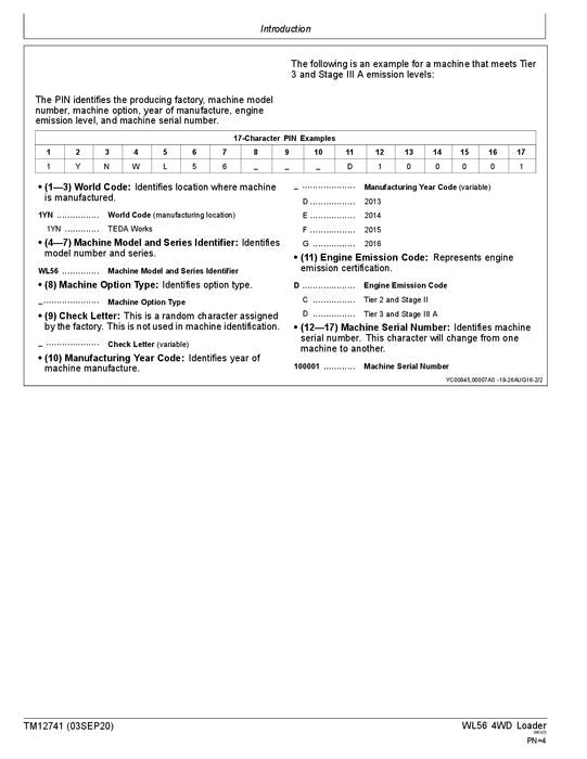 JOHN DEERE WL56 LADERBETRIEBSTEST SERVICEHANDBUCH Nr. 1