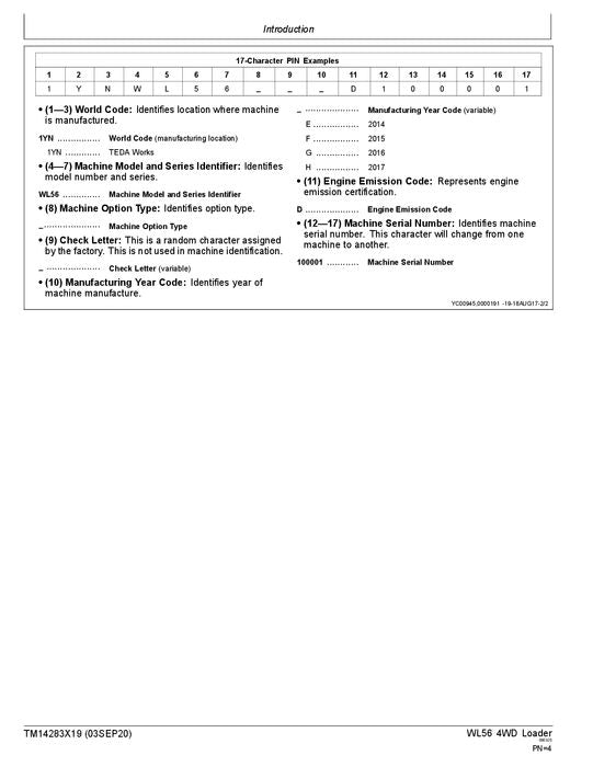 JOHN DEERE WL56 LOADER OPERATION TEST SERVICE MANUAL #2