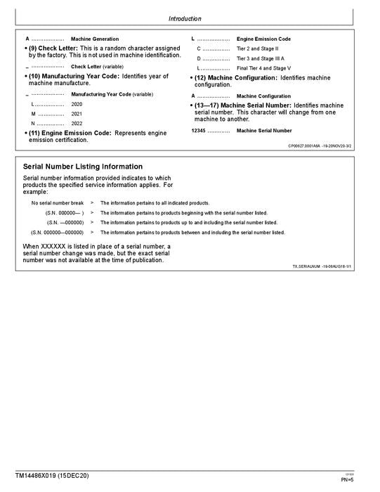 JOHN DEERE 644 G-TIER LOADER OPERATION TEST SERVICE MANUAL