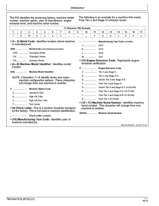 JOHN DEERE 524L LOADER OPERATION TEST SERVICE MANUAL