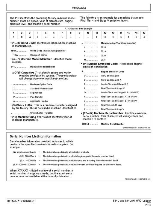 JOHN DEERE 844L 844LAH LOADER OPERATION TEST SERVICE TECHNICAL MANUAL TM14367X19